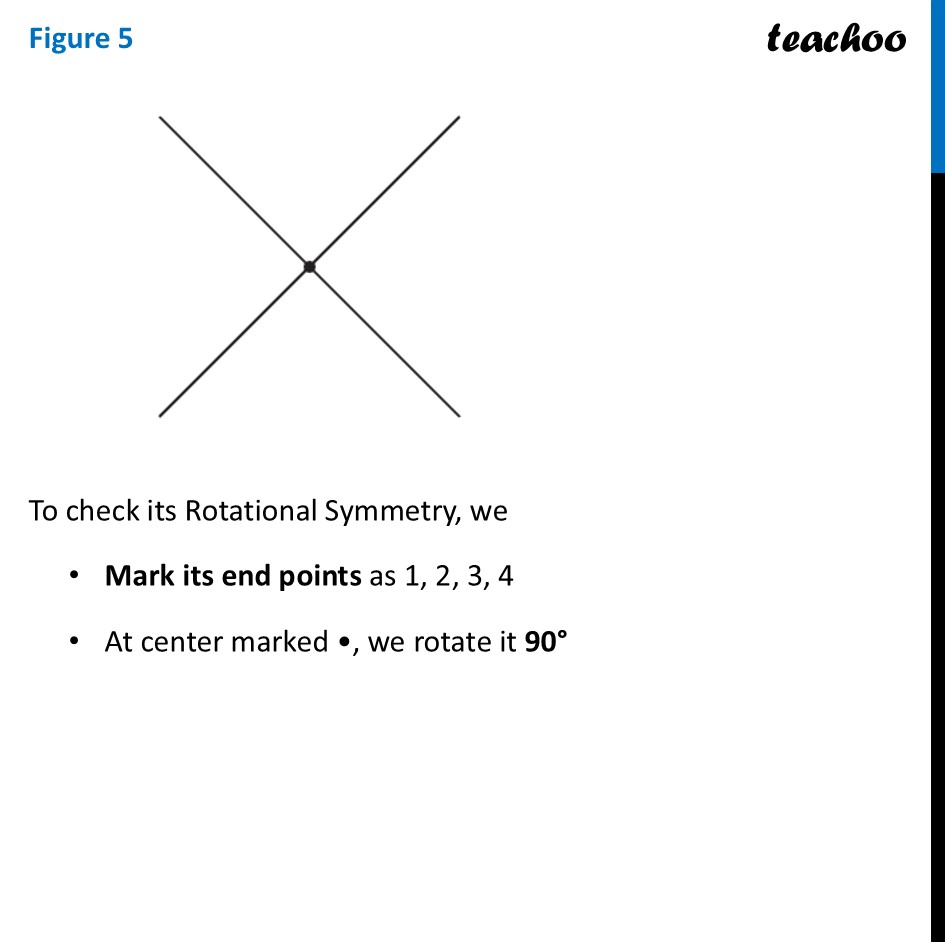 part 16 - Question 2 - Figure it out - Page 235 - Chapter 9 Class 6 - Symmetry (Ganita Prakash) - Class 6 (Ganita Prakash & Old NCERT)