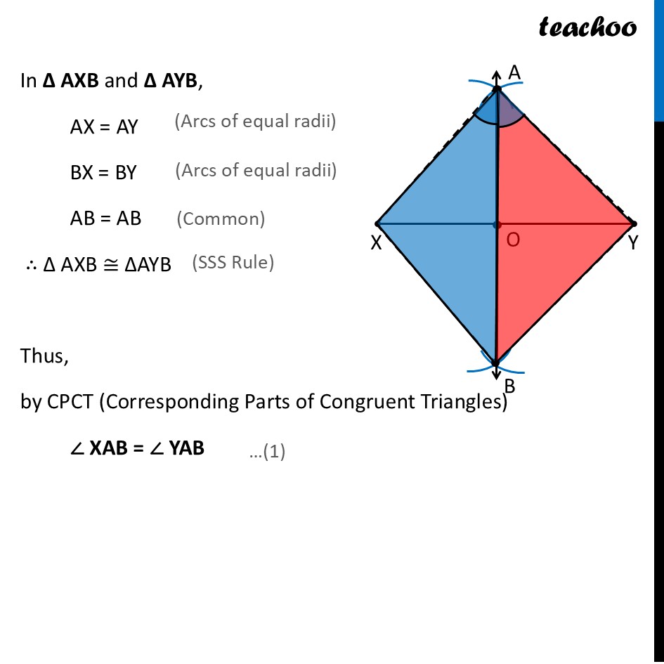 part 3 - Perpendicular Bisector - Constructing an Eye - Chapter 6 Class 7 - Constructions and Tilings (Ganita Prakash II) - Class 7 (Ganita Prakash 1, 2 & old NCERT)