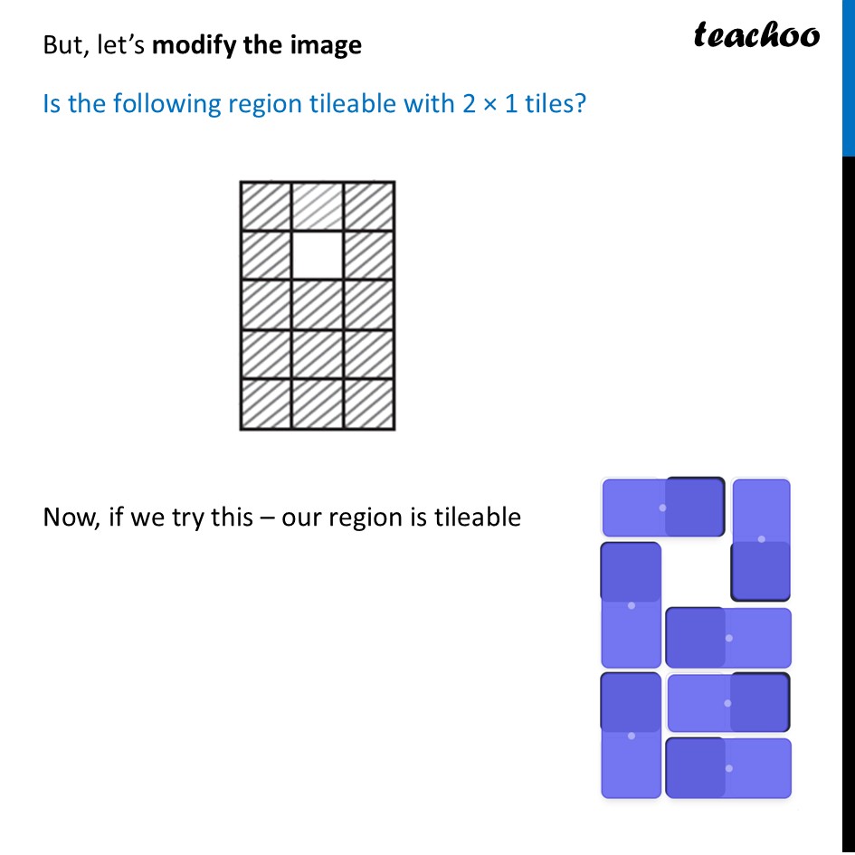 part 2 - Removed Square Problems (5 × 3 grid) - Tiling - Chapter 6 Class 7 - Constructions and Tilings (Ganita Prakash II) - Class 7 (Ganita Prakash 1, 2 & old NCERT)