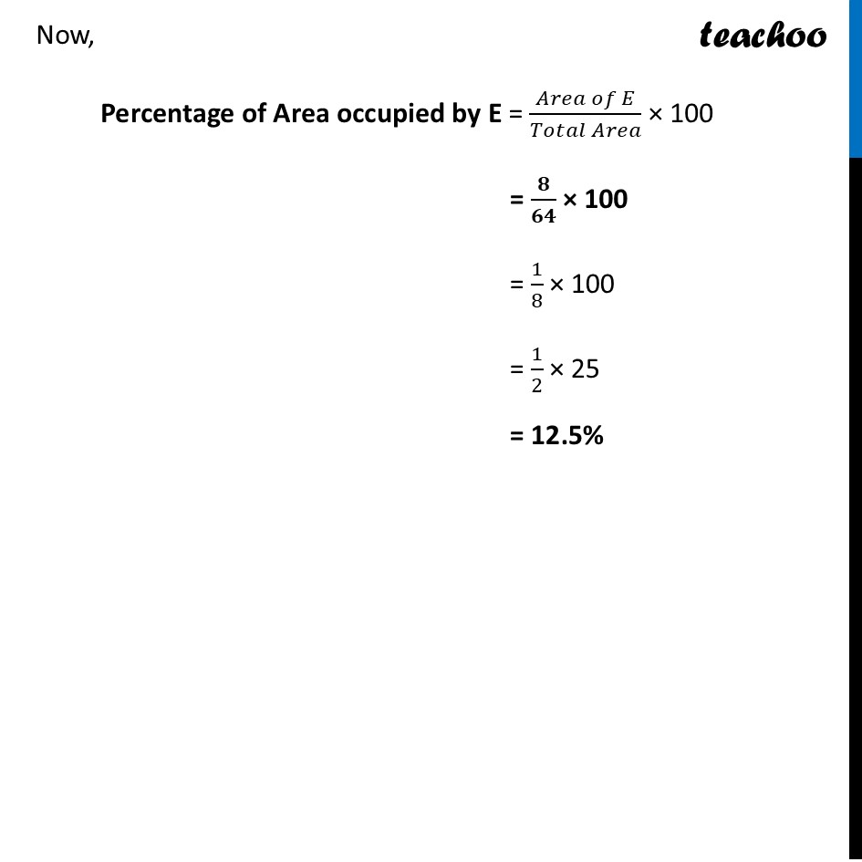 part 4 - Question 6 - Figure it out - Page 28, 29, 30 - Chapter 1 Class 8 - Fractions in Disguise (Ganita Prakash II) - Class 8 (Ganita Prakash - 1, 2 & Old NCERT)
