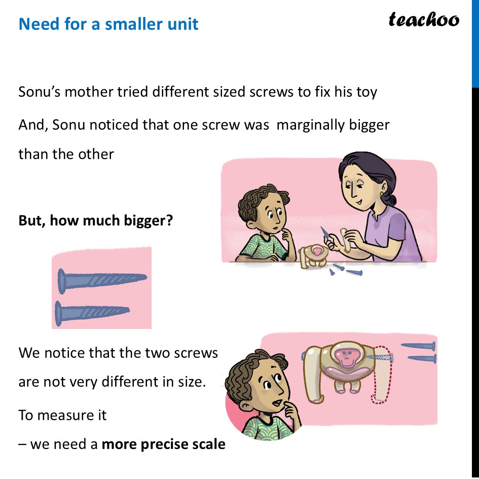 [Class 7 Maths ] Need for a smaller unit - Ganita Prakash Chater 3 - Need for a smaller unit