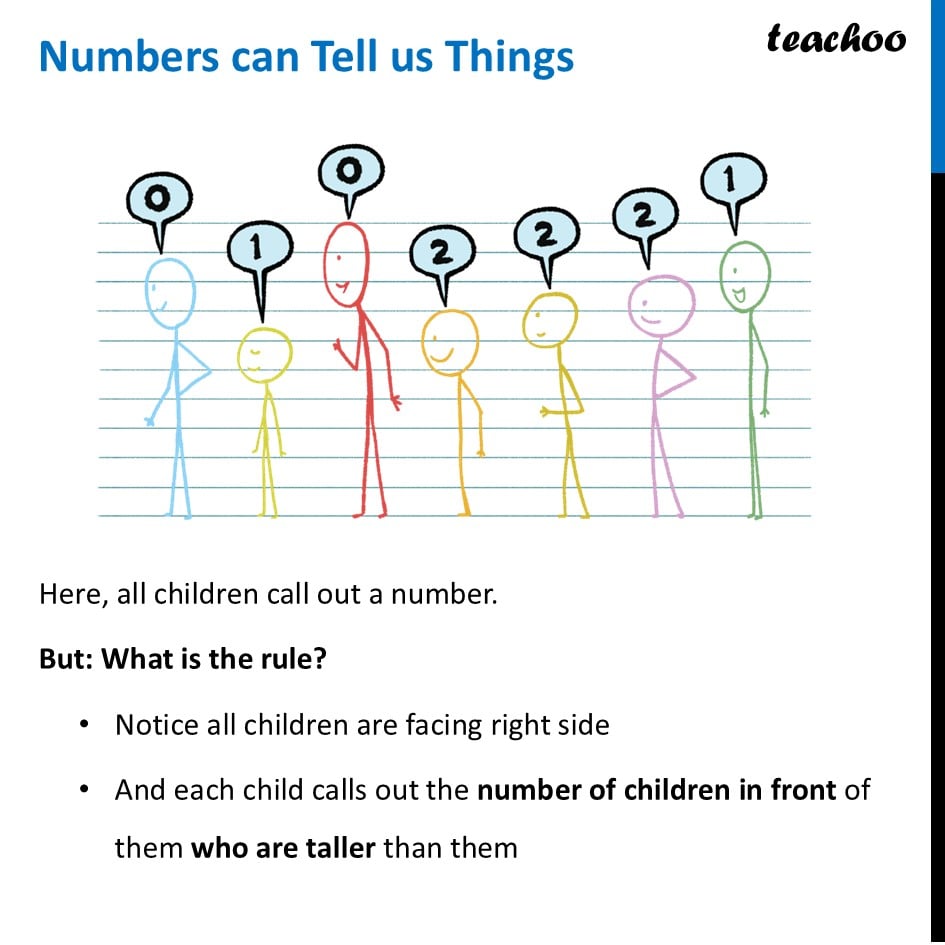 [Class 7] Numbers can Tell us Things - Explanation [Ganita Prakash] - Numbers can Tell us Things, Supercells