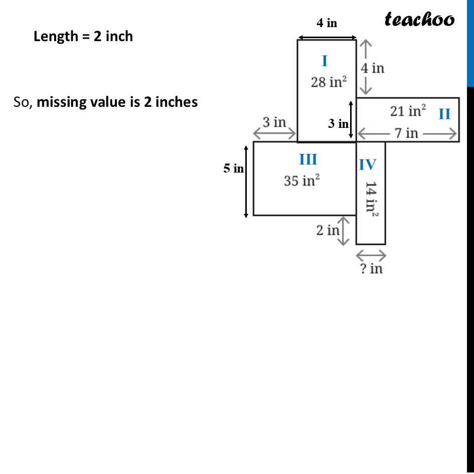 part 5 - Question 1 - Figure it out - Page 150-152 - Chapter 7 Class 8 - Area (Ganita Prakash II) - Class 8 (Ganita Prakash - 1, 2 & Old NCERT)