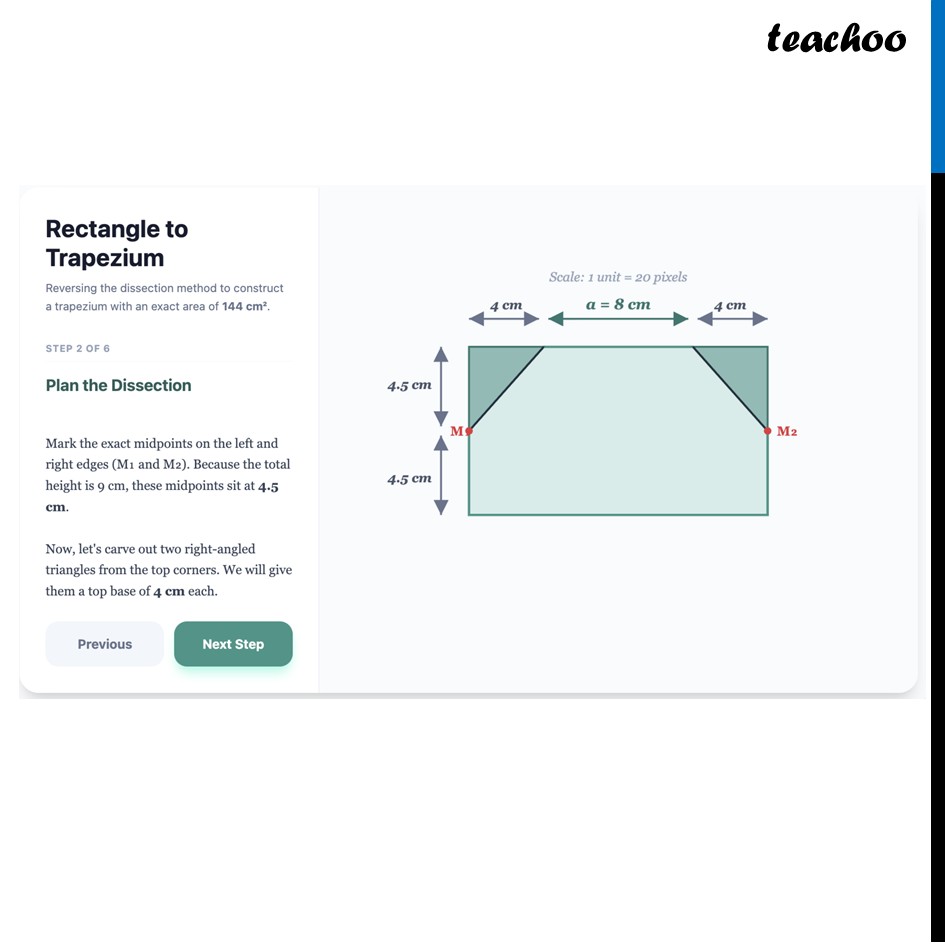 part 2 - Question 6 - Figure it out - Page 169-170 - Chapter 7 Class 8 - Area (Ganita Prakash II) - Class 8 (Ganita Prakash - 1, 2 & Old NCERT)
