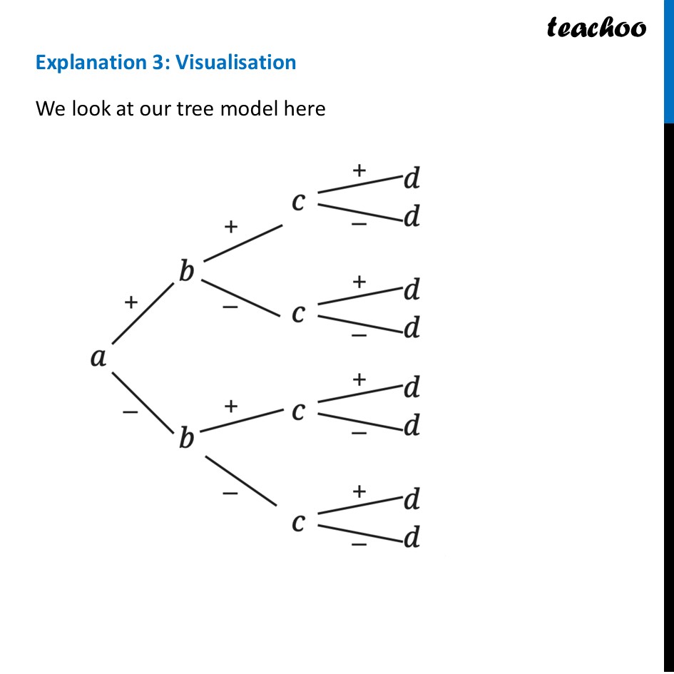 part 4 - Explanation of Pattern for Adding & Subtracting 4 consecutive numbers - Sum of Consecutive Numbers - Chapter 5 Class 8 - Number Play (Ganita Prakash) - Class 8 (Ganita Prakash - 1, 2 & Old NCERT)
