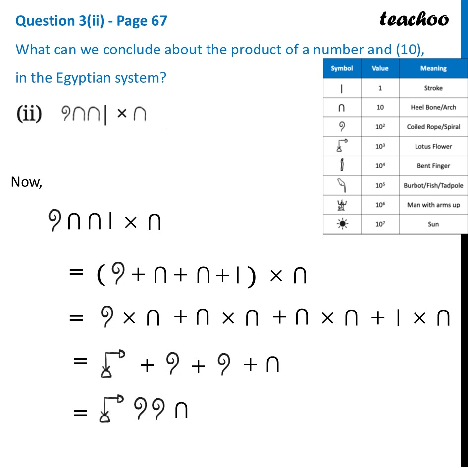 part 3 - Question 3 - Page 67 - Distributive Law – For Egyptian Numerals - Chapter 3 Class 8 - A Story of Numbers (Ganita Prakash) - Class 8 (Ganita Prakash & Old NCERT)