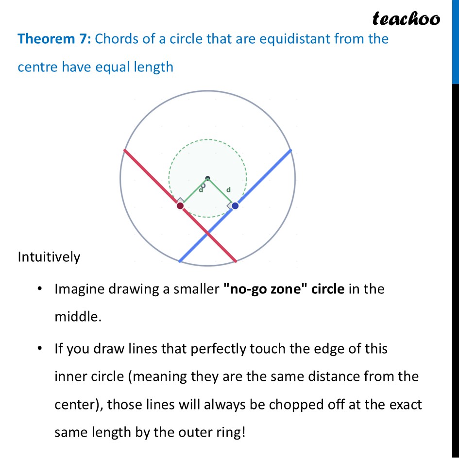part 4 - Distance of Chords from the Centre - Distance of Chords from the Centre - Chapter 5 Class 9 - I’m Up and Down, and Round and Round (Ganita Manja - Class 9