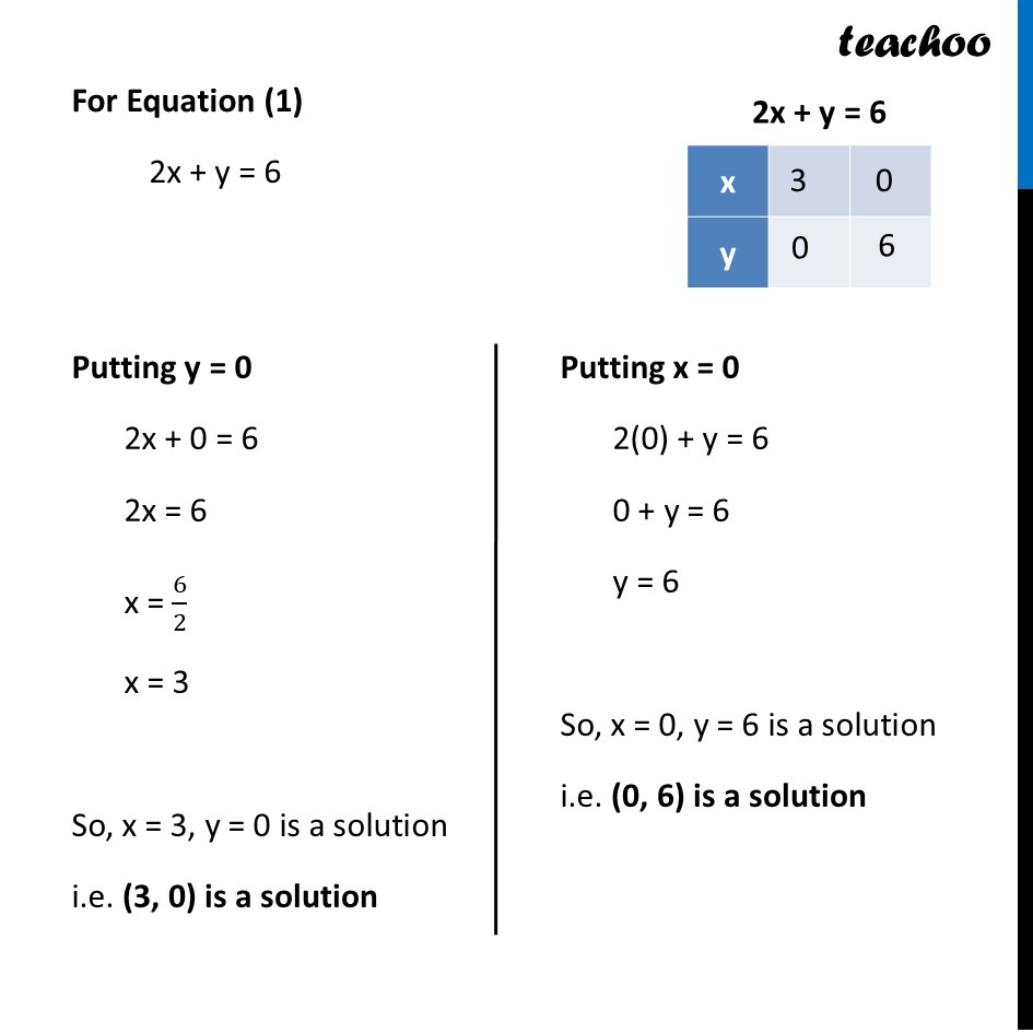 part 2 - Question 29 (B) - CBSE Class 10 Sample Paper for 2026 Boards - Maths Basic - Solutions of Sample Papers for Class 10 Boards - Class 10