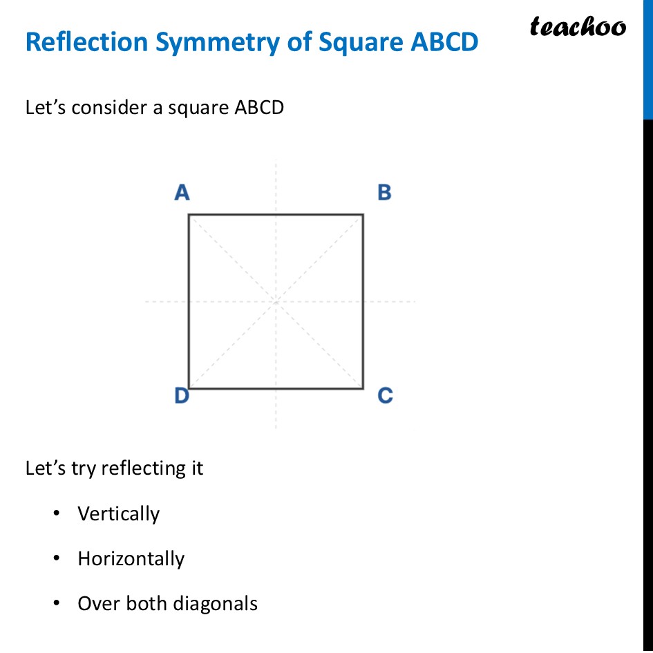 Reflection Symmetry of Square ABCD - Step-by-Step explanation - Reflection Symmetry