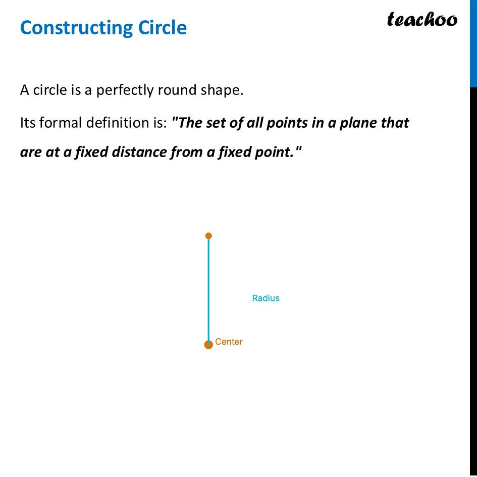 Constructing Circle - Step-by-Step (with Example) - Teachoo - Constructing Circle, Person, Waves, Eyes