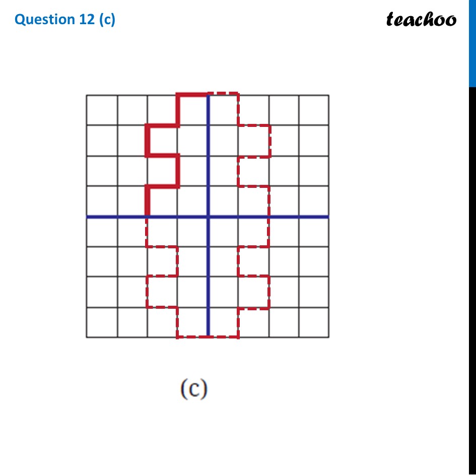 part 4 - Question 12 - Figure it out - Page 224 - 229 - Chapter 9 Class 6 - Symmetry (Ganita Prakash) - Class 6 (Ganita Prakash & Old NCERT)