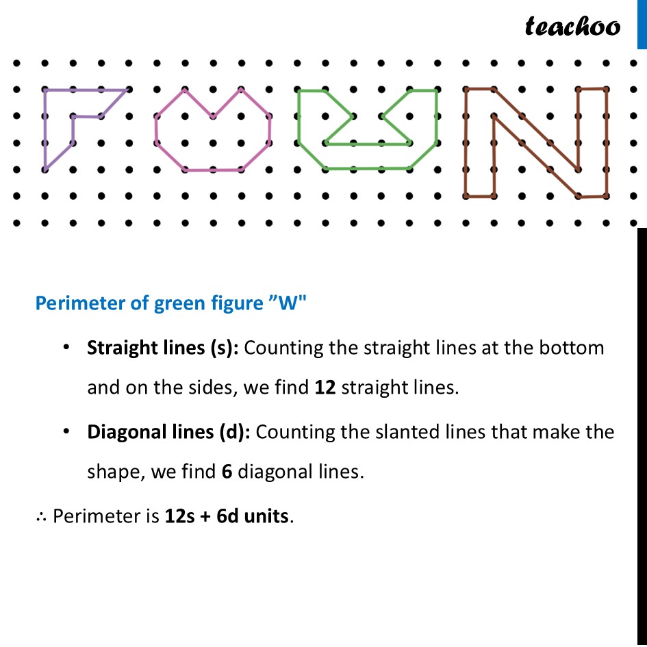 part 4 - Question 1 - Page 135 - Estimate & Verify - Page 134, 135 - Chapter 6 Class 6 - Perimeter and Area (Ganita Prakash) - Class 6 (Ganita Prakash & Old NCERT)