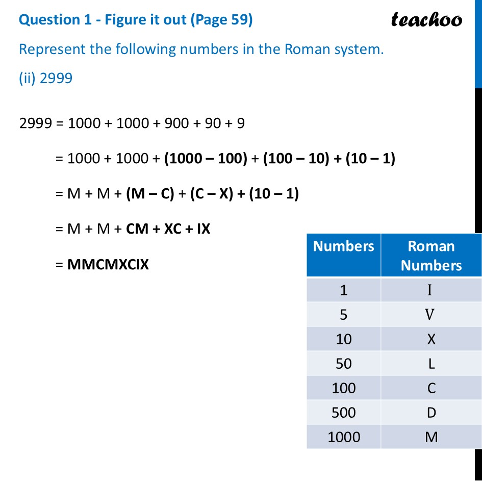 part 2 - Question 1 - Figure it out (Page 59) - Roman Numerals - Chapter 3 Class 8 - A Story of Numbers (Ganita Prakash) - Class 8 (Ganita Prakash & Old NCERT)