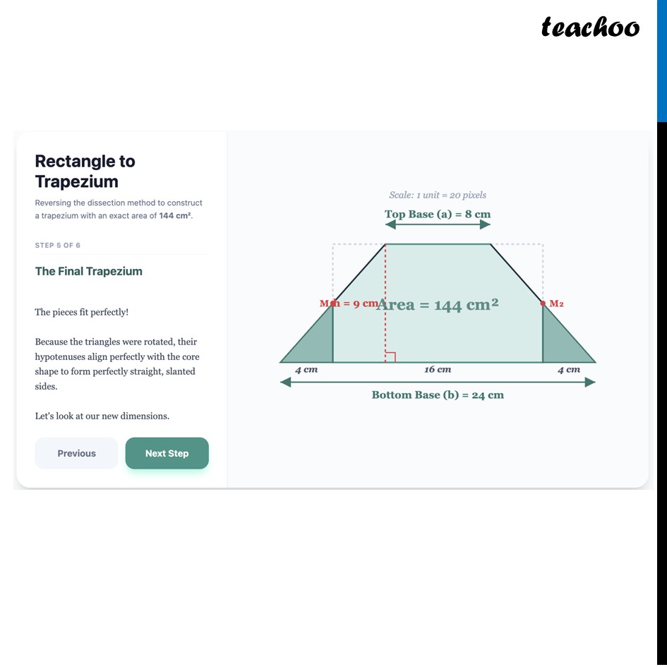 part 5 - Question 6 - Figure it out - Page 169-170 - Chapter 7 Class 8 - Area (Ganita Prakash II) - Class 8 (Ganita Prakash - 1, 2 & Old NCERT)