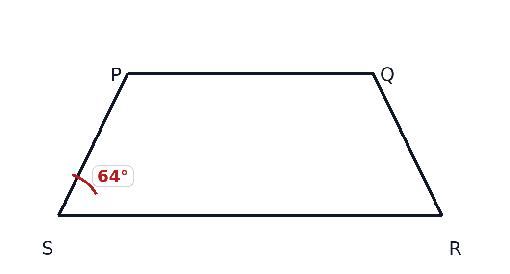 Trapezium PQRS with PQ ∥ SR and ∠P = 64°.