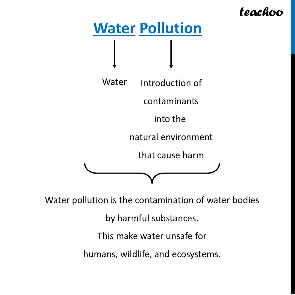 part 14 - Water Conservation - Concepts - Chapter 11 Class 6 - Nature's Treasures (Curiosity) - Class 6