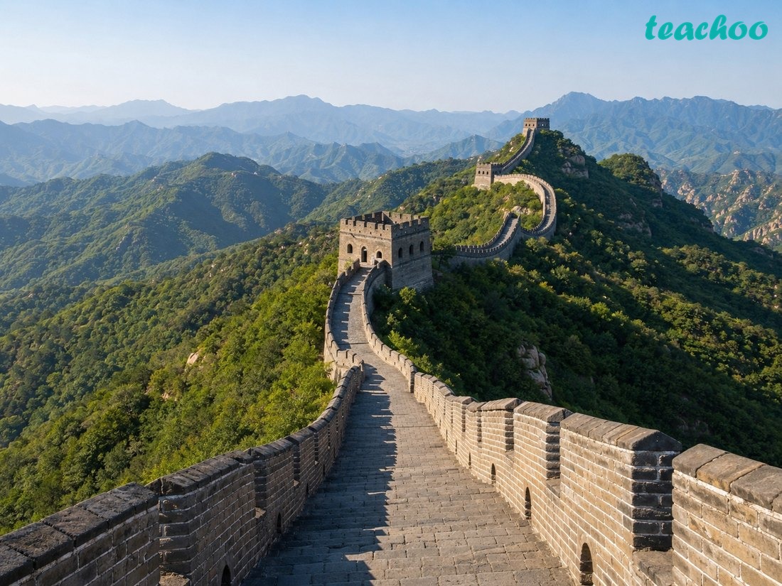 What was the Great Wall of China - Early Humans and Begin - [Teachoo] - Concepts