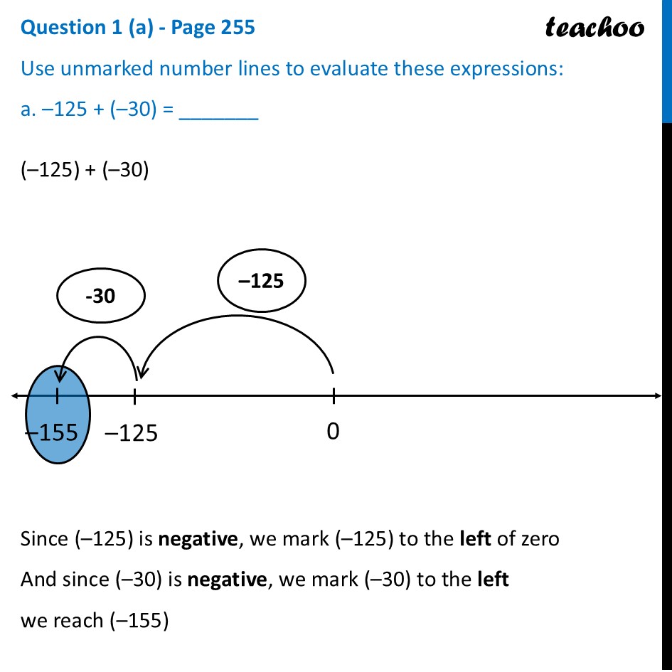 Evaluate Expressions: (a) –125 + (–30) = _ Use Unmarked Number Line - Using the unmarked number line to add and subtract