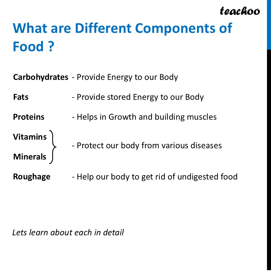 part 4 - Different Components of Food - Concepts - Chapter 3 Class 6 - Mindful Eating: A path to healthy body (Curiosity) - Class 6
