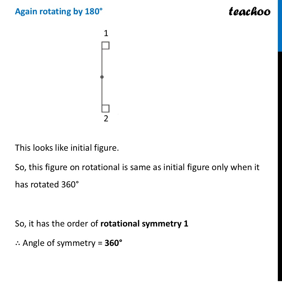 part 7 - Question 1 - Figure it out - Page 235 - Chapter 9 Class 6 - Symmetry (Ganita Prakash) - Class 6 (Ganita Prakash & Old NCERT)