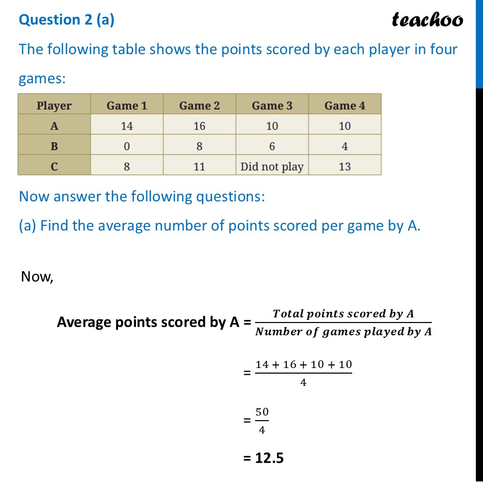 The following table shows the points scored by each player in four - Figure it out - Page 129-134