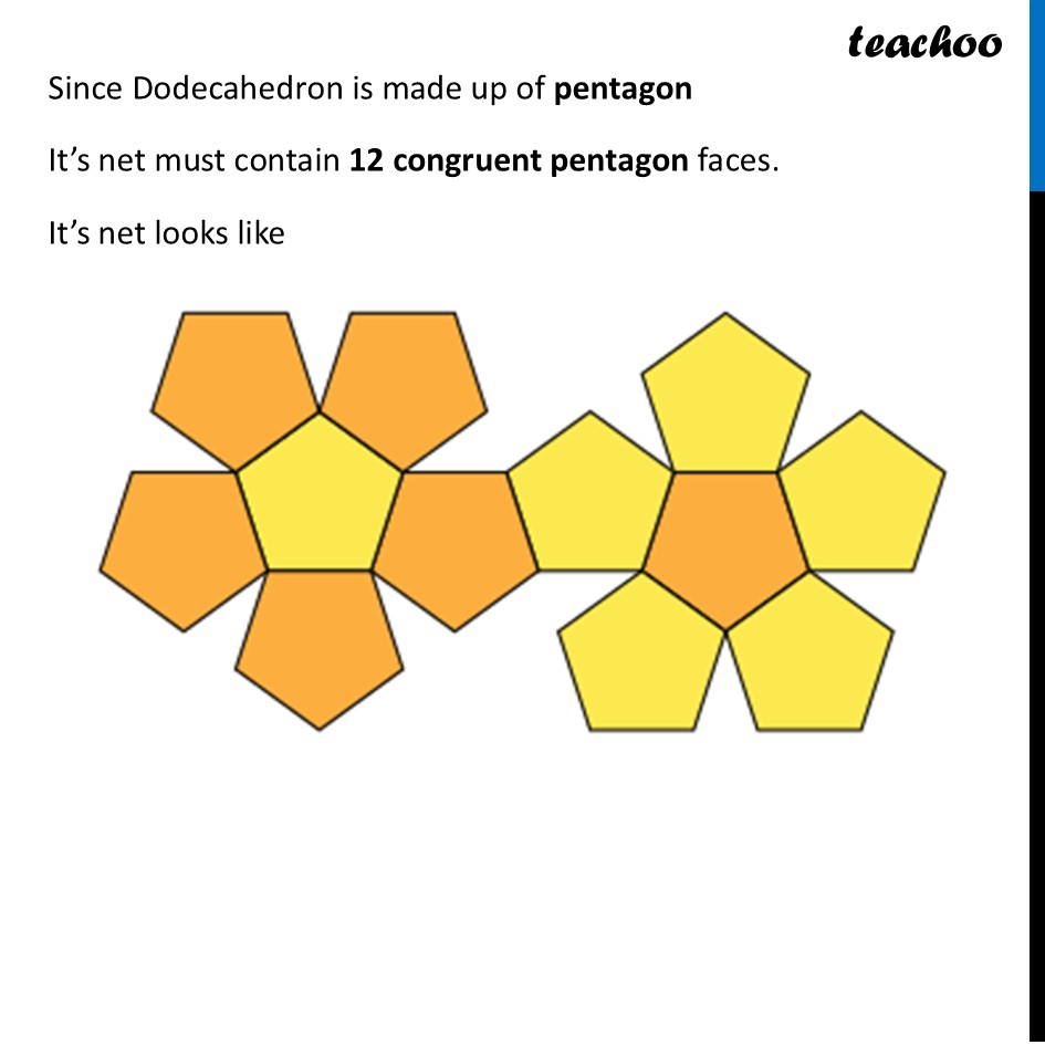 part 2 - Net of a Dodecahedron - Net of other Figures - Chapter 4 Class 8 - Exploring Some Geometric Themes (Ganita Prakash II - Class 8 (Ganita Prakash - 1, 2 & Old NCERT)