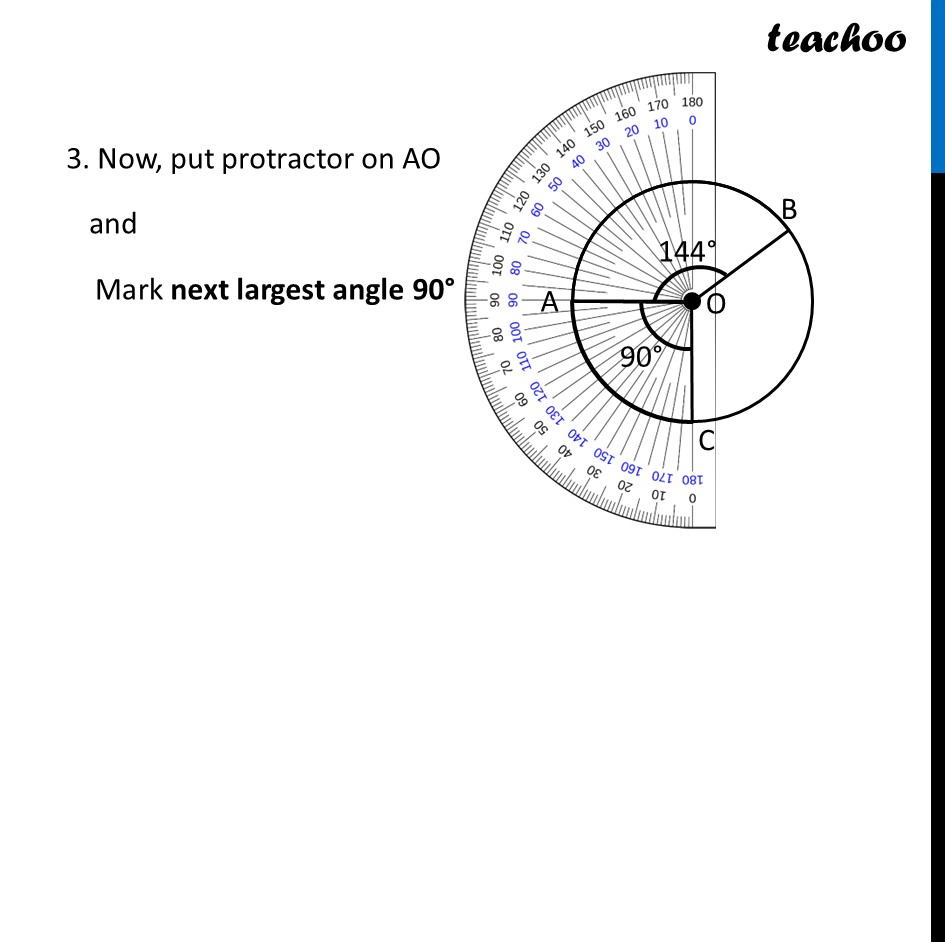 part 4 - Making a Pie Chart with Percentage given - Pie Chart - Chapter 3 Class 8 - Proportional Reasoning-2 (Ganita Prakash II) - Class 8 (Ganita Prakash - 1, 2 & Old NCERT)