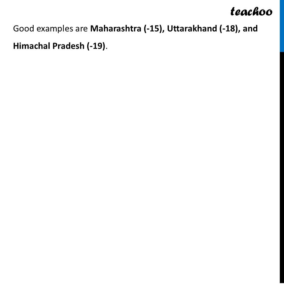 part 8 - Question 1 - Page 124 - Infographics - Chapter 5 Class 8 - Tales by Dots and Lines (Ganita Prakash II) - Class 8 (Ganita Prakash - 1, 2 & Old NCERT)