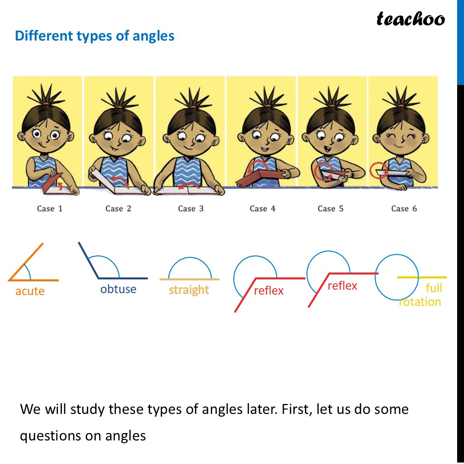 part 4 - Angles - Angles - Chapter 2 Class 6 - Lines And Angles (Ganita Prakash) - Class 6 (Ganita Prakash & Old NCERT)