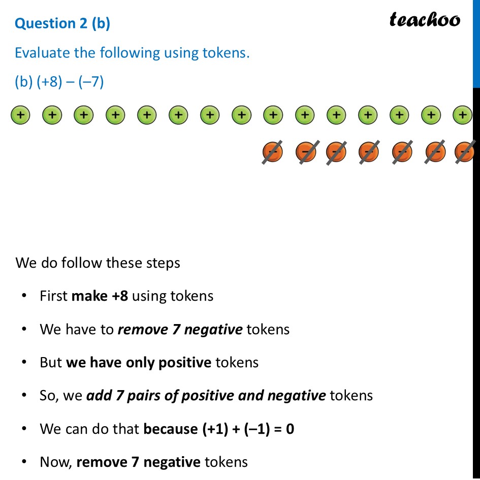 [Ganita Prakash] Evaluate the following using tokens. (b) (+8) – (–7) - Figure it out - Page 259