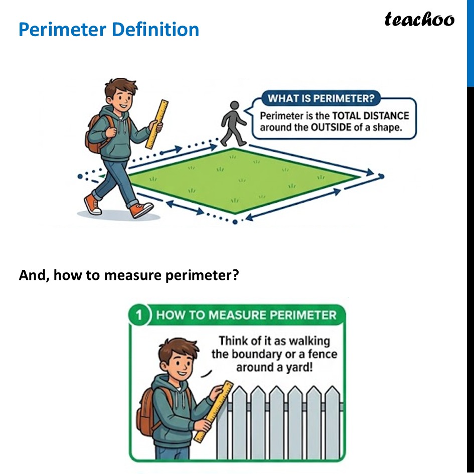 Perimeter - Definition, Examples [with Video] - Teachoo Class 9 - Definition (and Quesitons)
