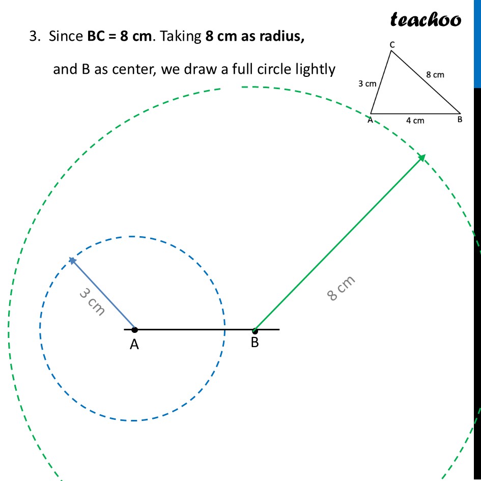 part 4 - Construct a triangle with sides - 3 cm, 4 cm, and 8 cm - Are Triangles Possible for any Lengths? - Chapter 7 Class 7 - A tale of three Intersecting Lines (Ganit Prakash) - Class 7 (Ganita Prakash & Old NCERT)