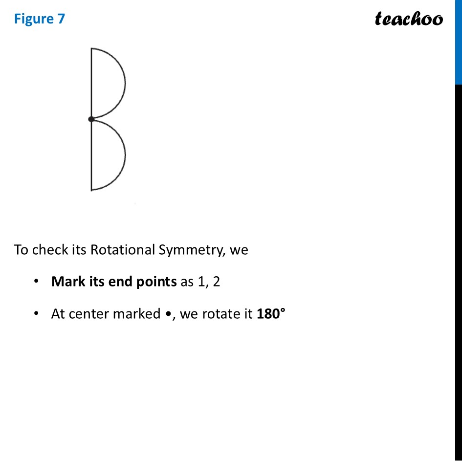 part 24 - Question 2 - Figure it out - Page 235 - Chapter 9 Class 6 - Symmetry (Ganita Prakash) - Class 6 (Ganita Prakash & Old NCERT)