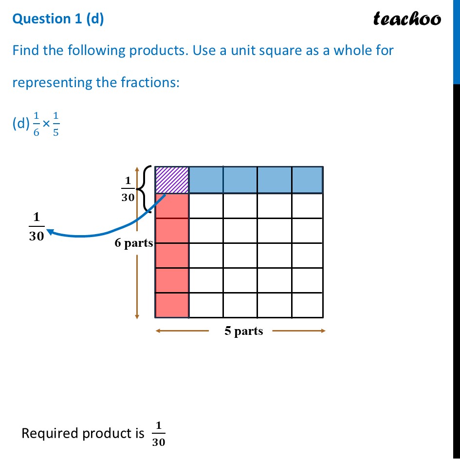 [Maths Class 7] Find the following products. Use a unit (d) 1/6 × 1/5 - Figure it out - Page 180, 181