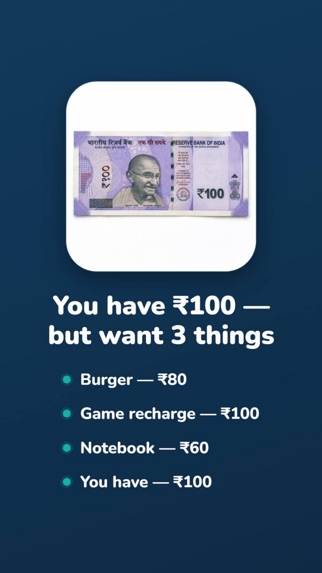 056- You have ₹100 — but want 3 things.jpg