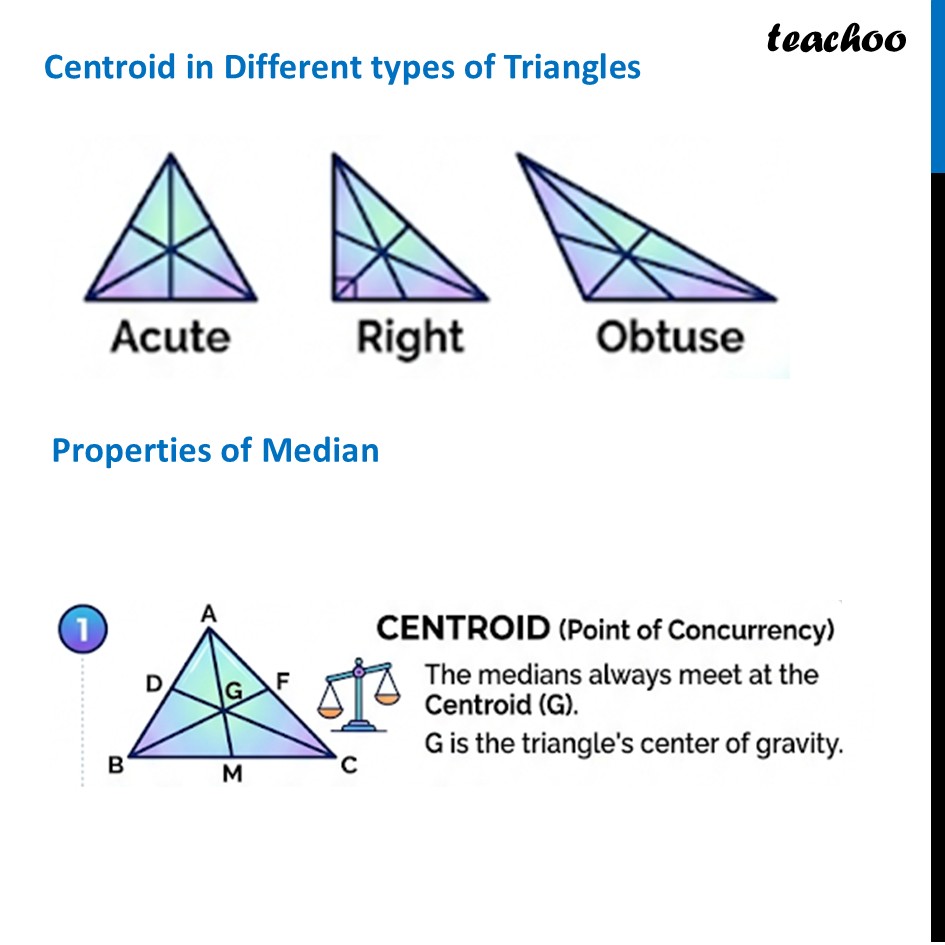 part 2 - Median of a Triangle (and its Properties) - Area of a Triangle - Chapter 6 Class 9 - Measuring Space: Perimeter and Area (Ganita Manjar - Class 9