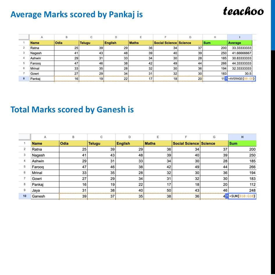 part 3 - Sum and Average in Spreadsheets - Spreadsheets - Chapter 5 Class 8 - Tales by Dots and Lines (Ganita Prakash II) - Class 8 (Ganita Prakash - 1, 2 & Old NCERT)