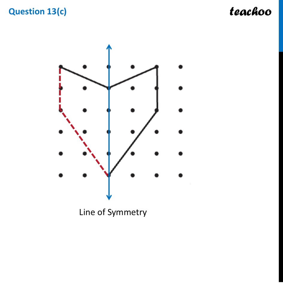 part 4 - Question 13 - Figure it out - Page 224 - 229 - Chapter 9 Class 6 - Symmetry (Ganita Prakash) - Class 6 (Ganita Prakash & Old NCERT)