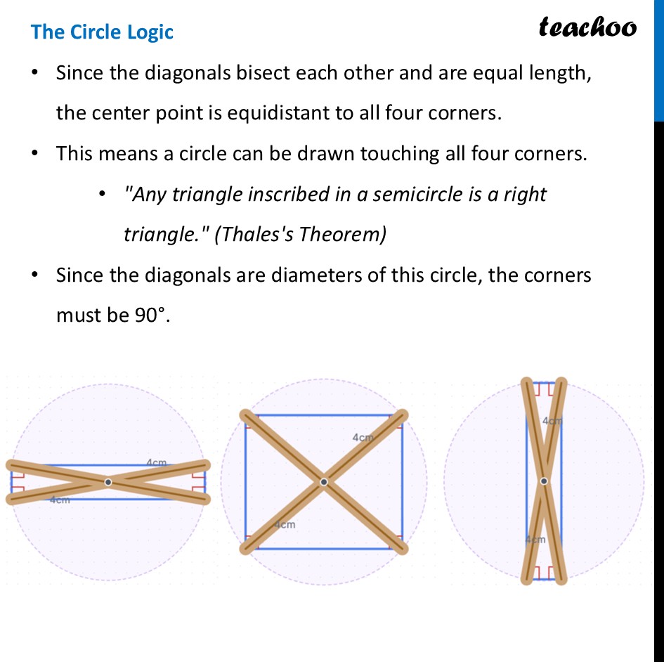 part 4 - Visualized – Rectangles formed with different angles between diagonals - Rectangle - Chapter 4 Class 8 - Quadrilaterals (Ganita Prakash) - Class 8 (Ganita Prakash & Old NCERT)