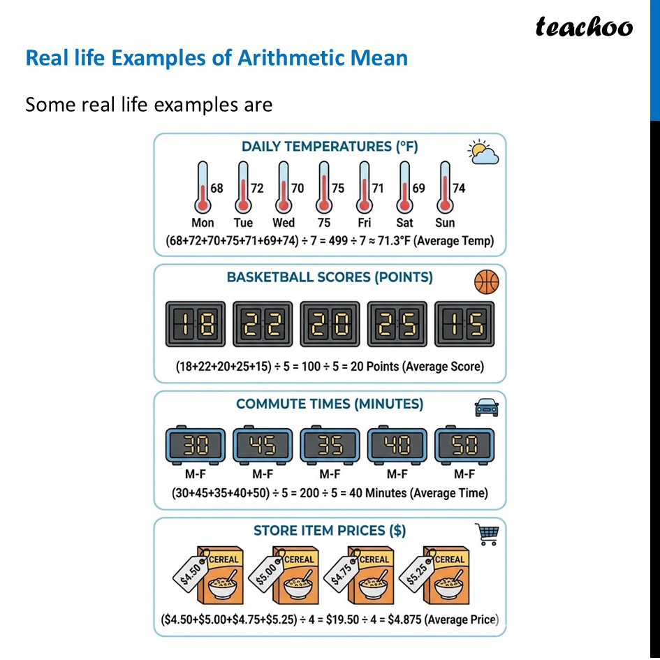 part 2 - Arithmetic Mean - Representative Values - Chapter 5 Class 7 - Connecting the Dots... (Ganita Prakash II) - Class 7 (Ganita Prakash 1, 2 & old NCERT)