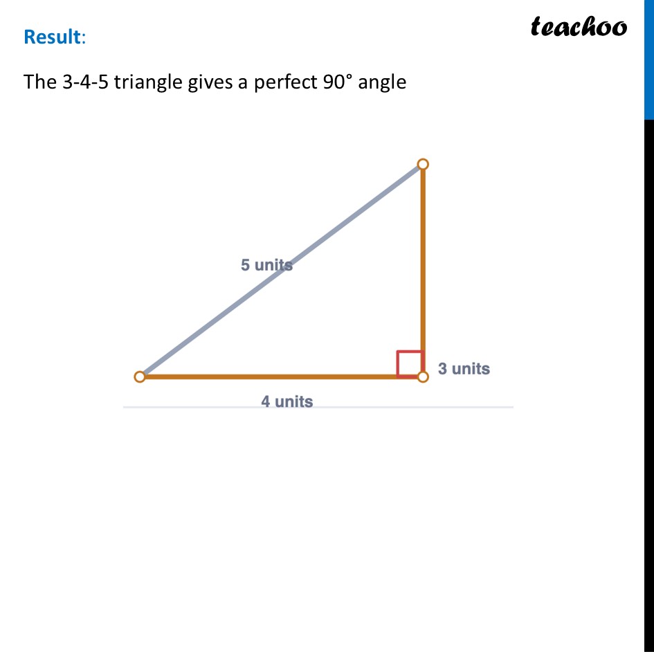 part 5 - Question 2 - Figure it out (Page 142) - Construction Methods in Śulba-Sūtras - Chapter 6 Class 7 - Constructions and Tilings (Ganita Prakash II) - Class 7 (Ganita Prakash 1, 2 & old NCERT)