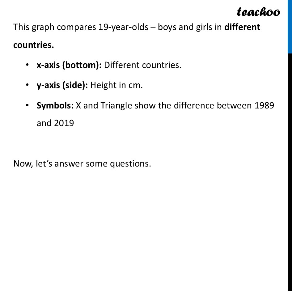 part 2 - Part 3: International Heights Graph - Data Detective - Chapter 5 Class 7 - Connecting the Dots... (Ganita Prakash II) - Class 7 (Ganita Prakash 1, 2 & old NCERT)