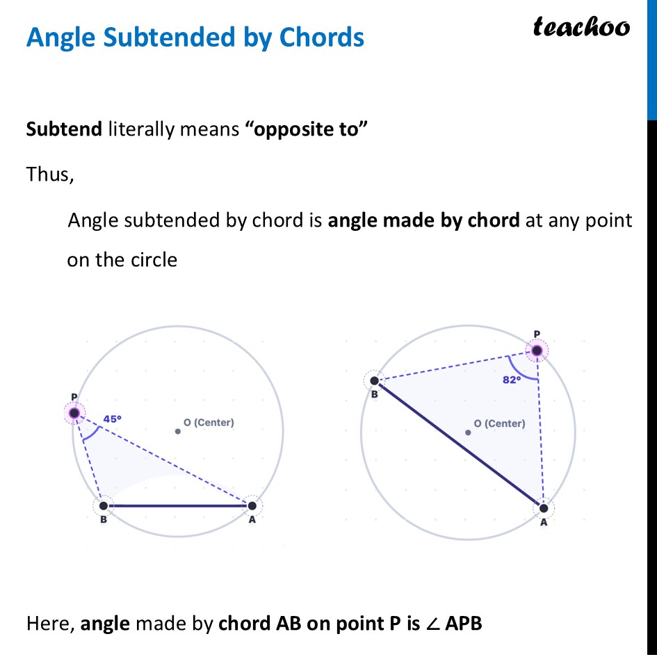 Angle Subtended by Chords - at Center and Point [Explanation + Video] - Angle Subtended by Chords