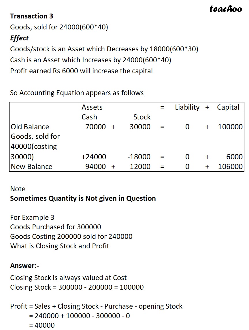 part 7 - Accounting Equation for Purchases, Sales, and Stock - Chapter 5 - Accounting Equation - Class 11 - Accountancy
