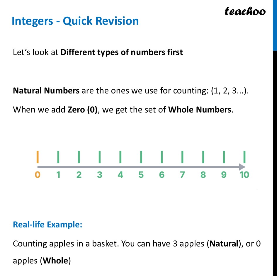 [Class 7 Maths] Integers - Quick Revision - Operations With Integers - Quick Recap on Intergers