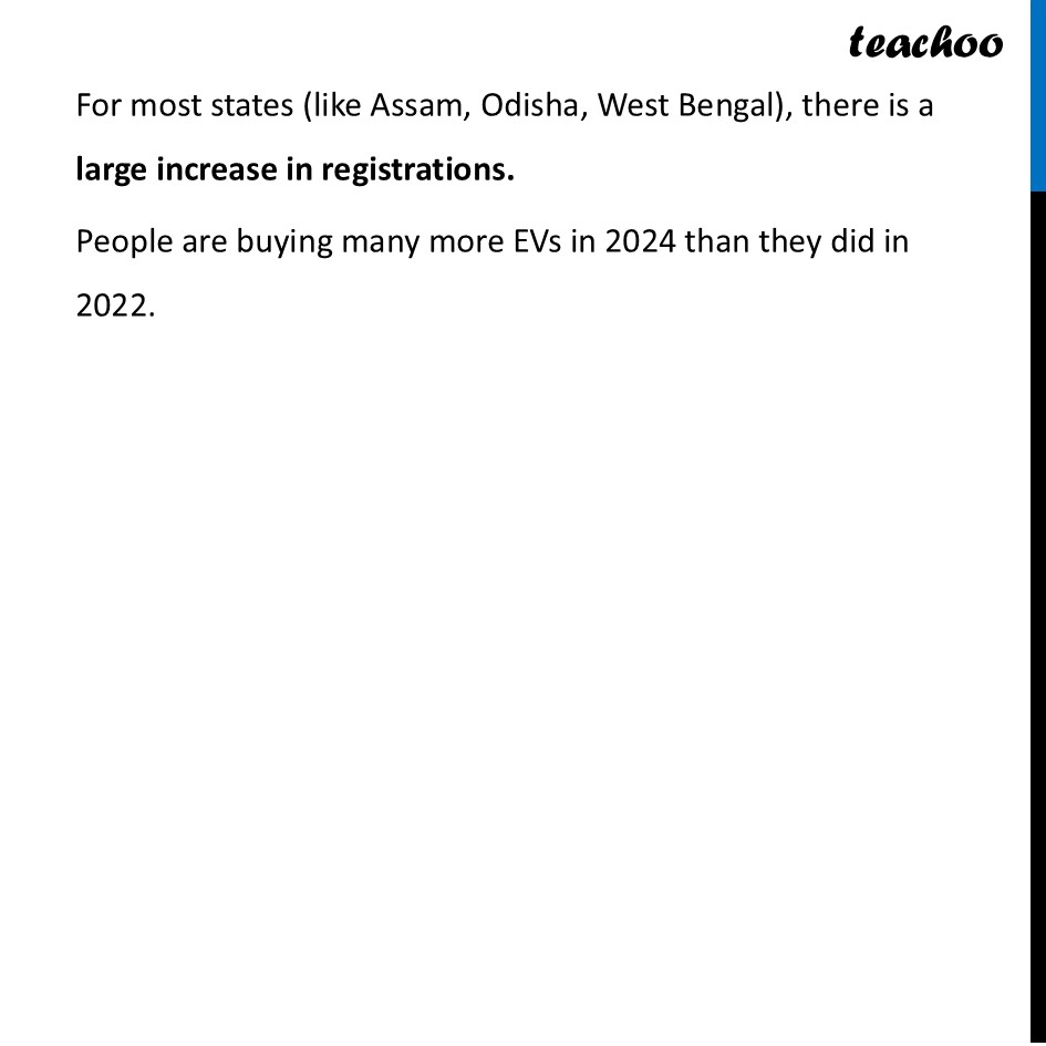 part 7 - Question 4 - Figure it out - Page 122-125 - Chapter 5 Class 7 - Connecting the Dots... (Ganita Prakash II) - Class 7 (Ganita Prakash 1, 2 & old NCERT)
