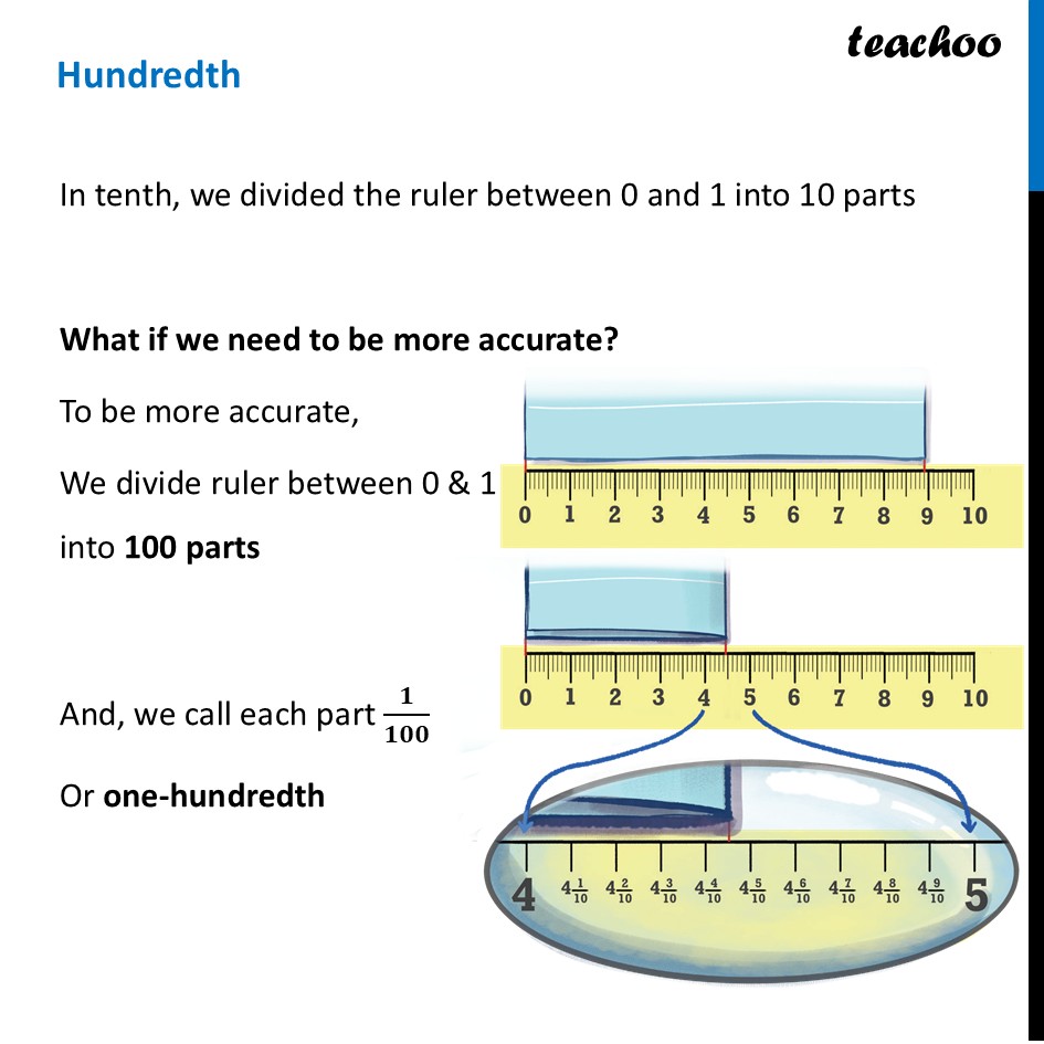 Hundredth - Definition, Examples (with some Practice questions) - Hundredth