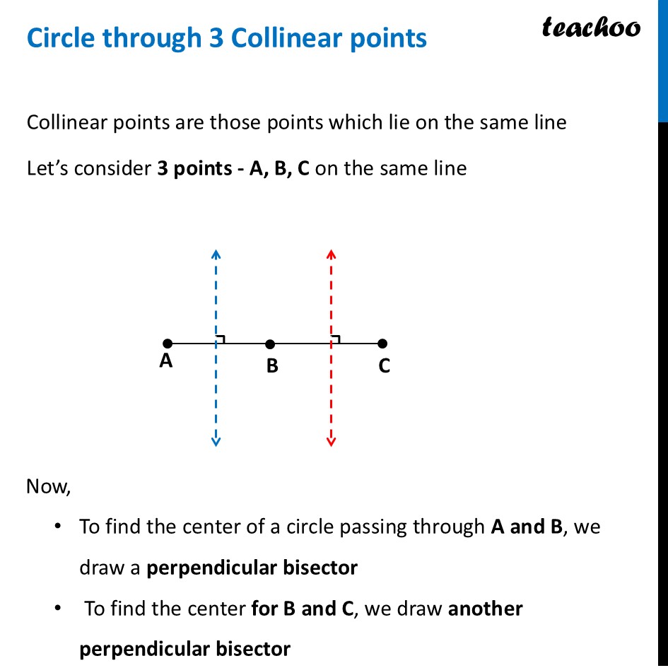 How many circles pass through 3 Collinear points? [Explaination Video] - Number of Circles