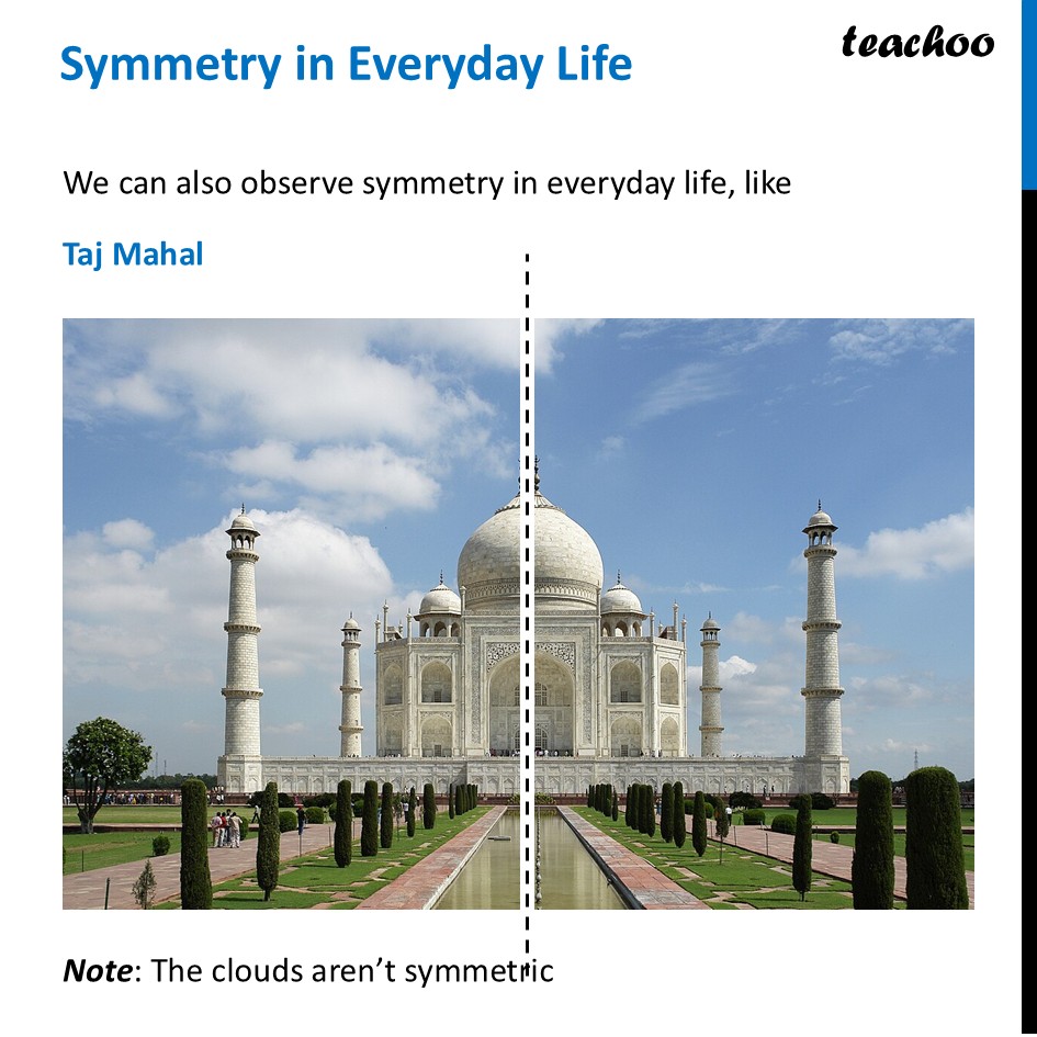 Symmetry in Everyday Life - 10+ Examples - Teachoo Maths - Definition