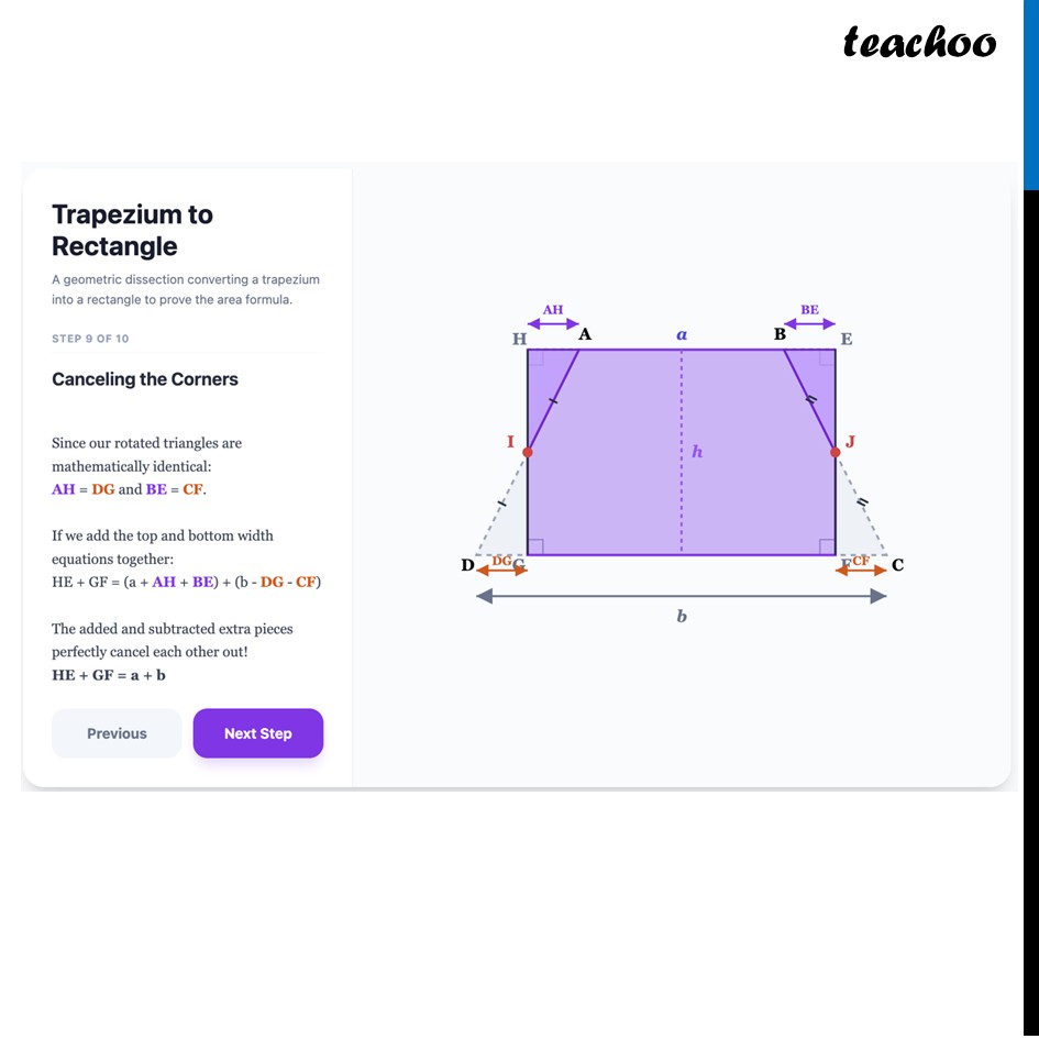 part 10 - Question 5 - Figure it out - Page 169-170 - Chapter 7 Class 8 - Area (Ganita Prakash II) - Class 8 (Ganita Prakash - 1, 2 & Old NCERT)